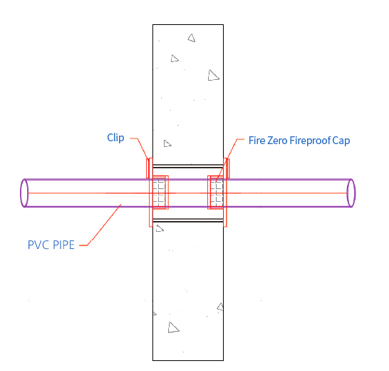 insulation cap resposive to overheat img2